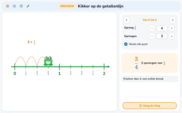 Kikker op de getallenlijn