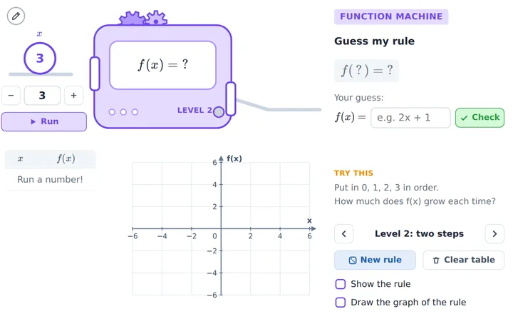 Function machine: guess my rule