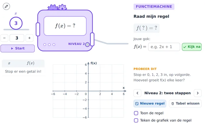 Functiemachine: raad mijn regel