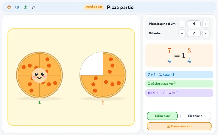 Pizza partisi: bileşik kesirler ve tam sayılı kesirler